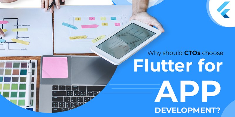 Flutter-Banner